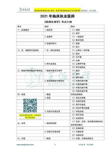 护师准题库手机版下载(暂未上线)