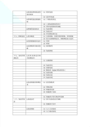 护师准题库手机版下载(暂未上线)