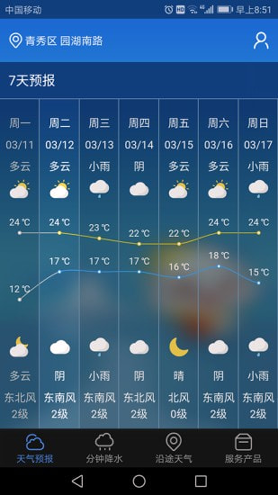 晓天气手机版_晓天气安卓版下载