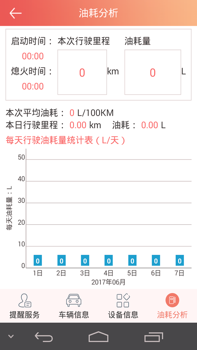 汽车保姆手机版_汽车保姆安卓版下载