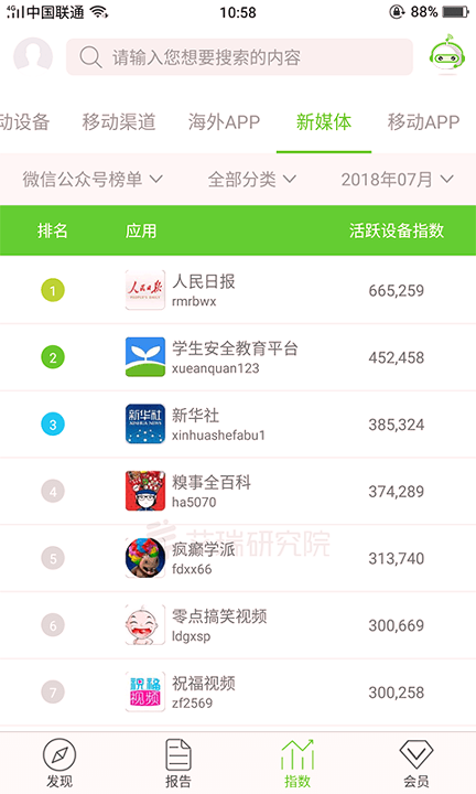 艾瑞研究院手机版_艾瑞研究院安卓版下载