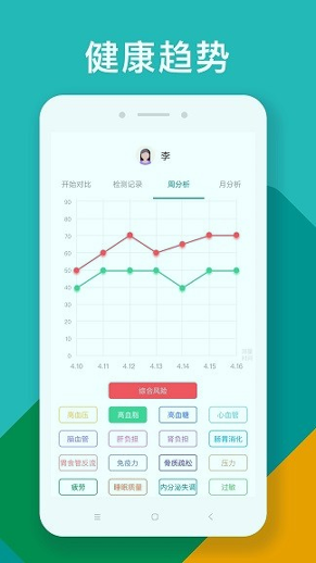 吃对了么安卓版下载_吃对了么最新版app下载