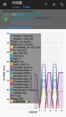 wifi信道手机版_wifi信道安卓版下载