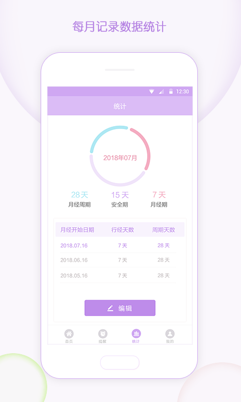 有记大姨妈手机版下载(暂未上线)