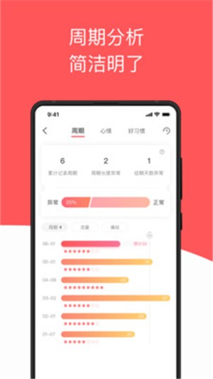 西柚大姨妈手机版下载(暂未上线)
