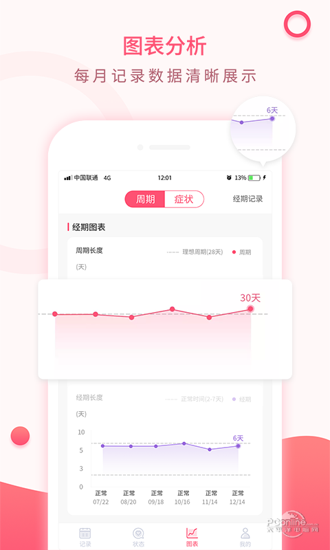 美美经期助手手机版_美美经期助手安卓版下载
