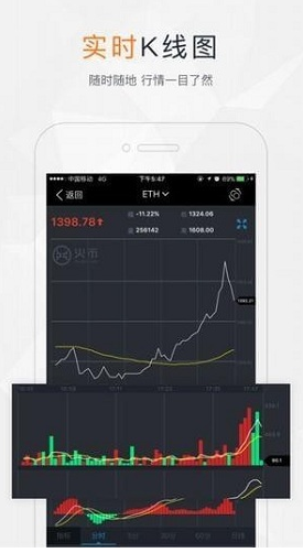 火币全球交易所app