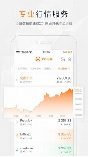 币超交易平台app