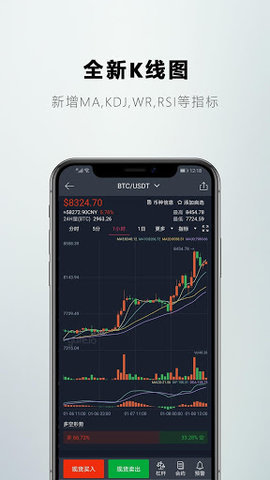 火币网app最新版(官方)