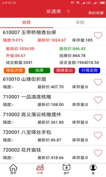 币交易所app