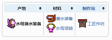 泰拉瑞亚水母潜水装置怎么获得 水母潜水装置有什么用 泰拉瑞亚水母潜水装置怎么获得 水母潜水装置有什么用