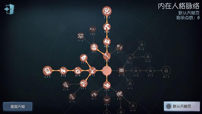 第五人格搏命天赋怎么点