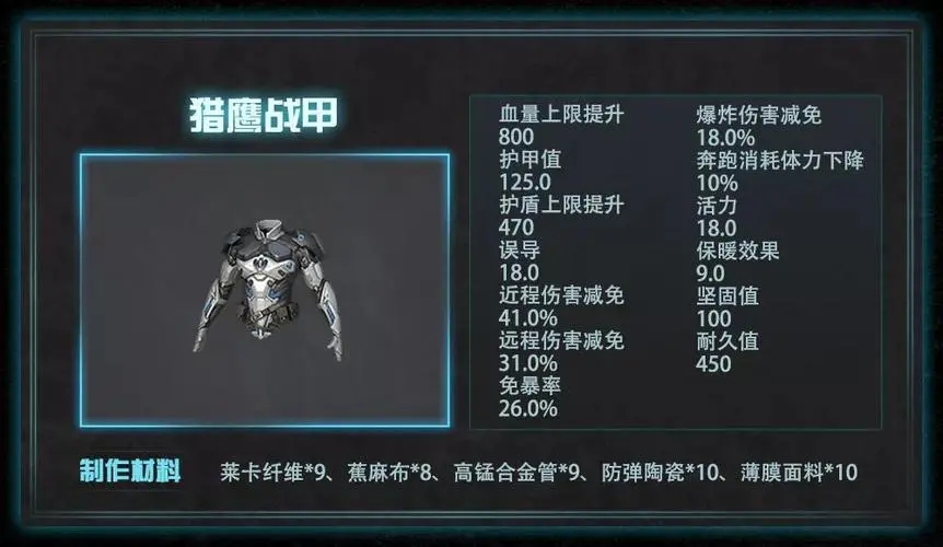 明日之后哪个职业适合休闲玩家 不氪不肝选什么职业 明日之后哪个职业适合休闲玩家 不氪不肝选什么职业