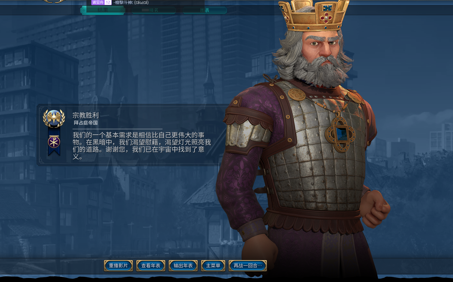 文明6维多利亚适合什么胜利 文明6维多利亚适合什么胜利