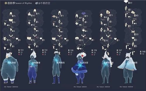 光遇值钱的季节有哪些 值钱的季节解析