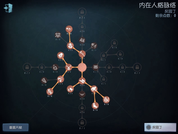 第五人格搏命天赋怎么点