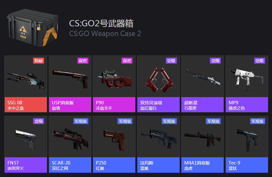 反恐精英3号武器箱能开出什么