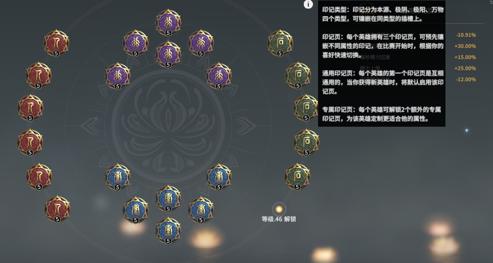 永劫无间通用印记怎么加点