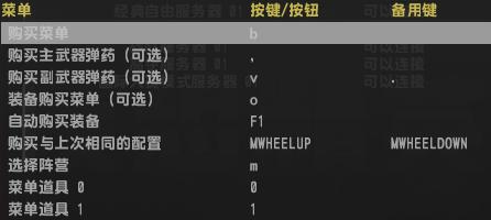 反恐精英按键怎么用 新手技巧攻略