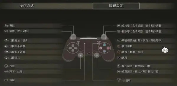 艾尔登法环怎么用左手战技键鼠