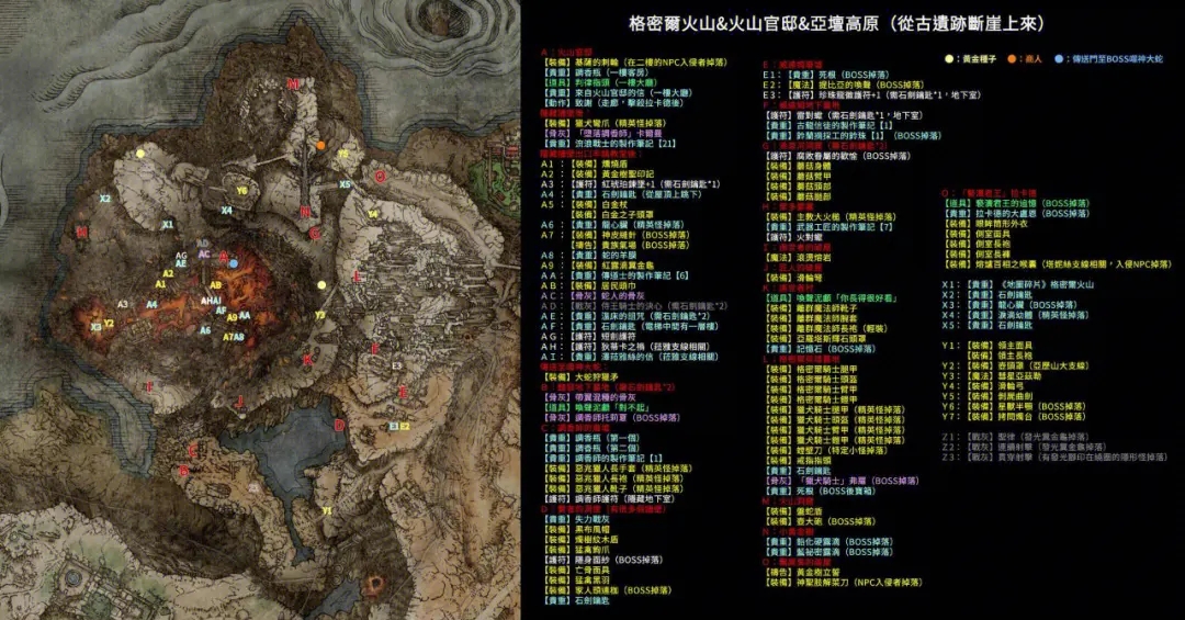 艾尔登法环全流程收集攻略