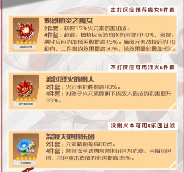 原神可莉天赋书是什么 可莉天赋书怎么获得 原神可莉天赋书是什么 可莉天赋书怎么获得