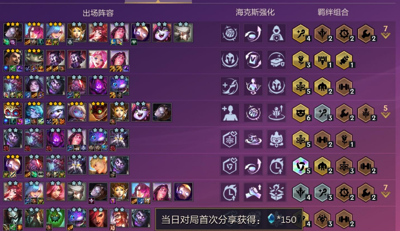 金铲铲10级5费概率是多少 5费概率解答