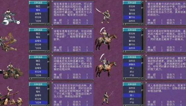 三国群英传7兵种在哪买啊 高级兵符获取方法有哪些 三国群英传7兵种在哪买啊 高级兵符获取方法有哪些