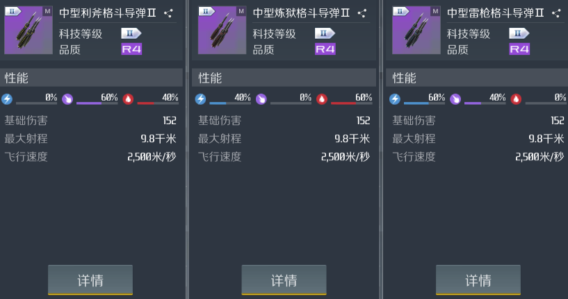 第二银河导弹用哪种弹药 导弹武器实用性如何