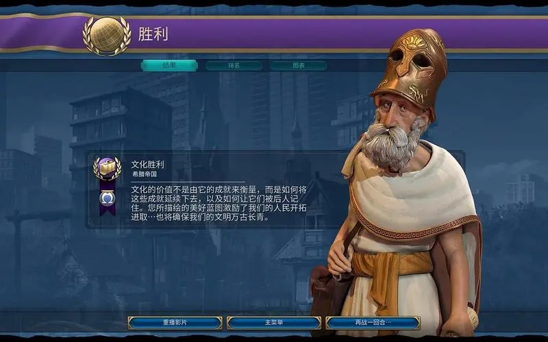 文明6文化胜利市政怎么点