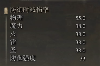 艾尔登法环神皮缝针怎么获得