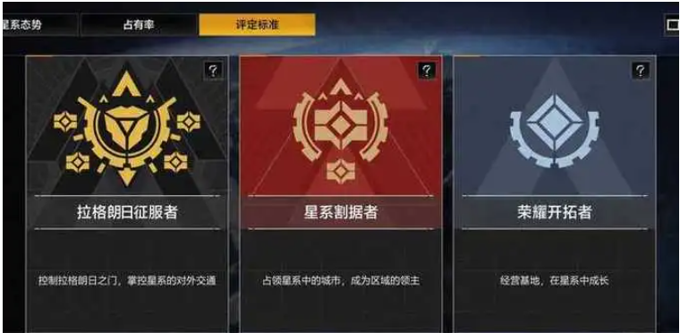 无尽的拉格朗日赛季积分在哪
