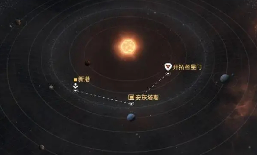 无尽的拉格朗日势力名称怎么改 无尽的拉格朗日势力名称怎么改