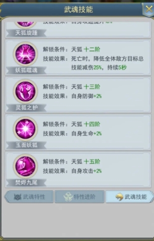 斗罗大陆天狐出来了阵容怎么搭配