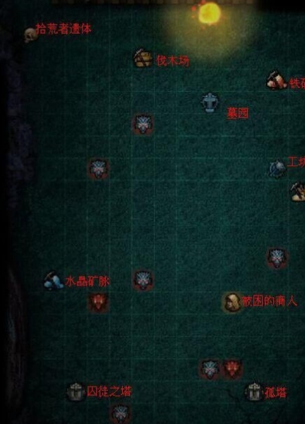 地下城堡2第六章怎么进