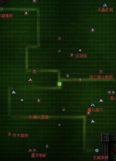 地下城堡2第六章怎么进