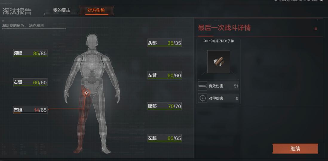暗区突围16级套推荐有哪些