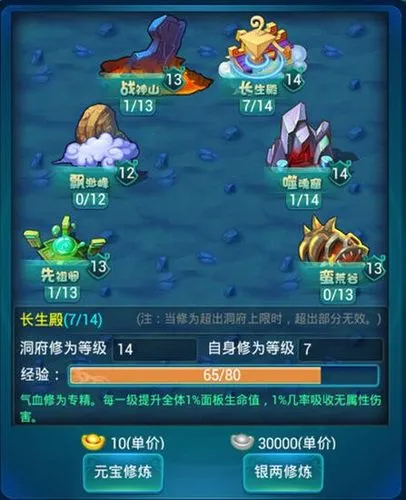 迷你西游巅峰等级玩法是什么 迷你西游巅峰等级玩法是什么